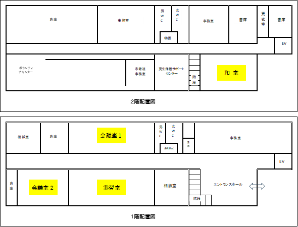 旧保健センターの諸室レイアウト