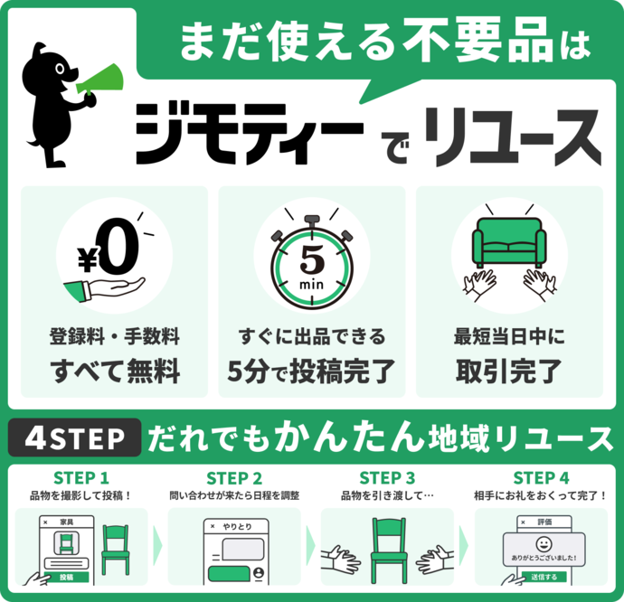 「ジモティ―」地元の掲示板へリンク(外部リンク・新しいウインドウで開きます)