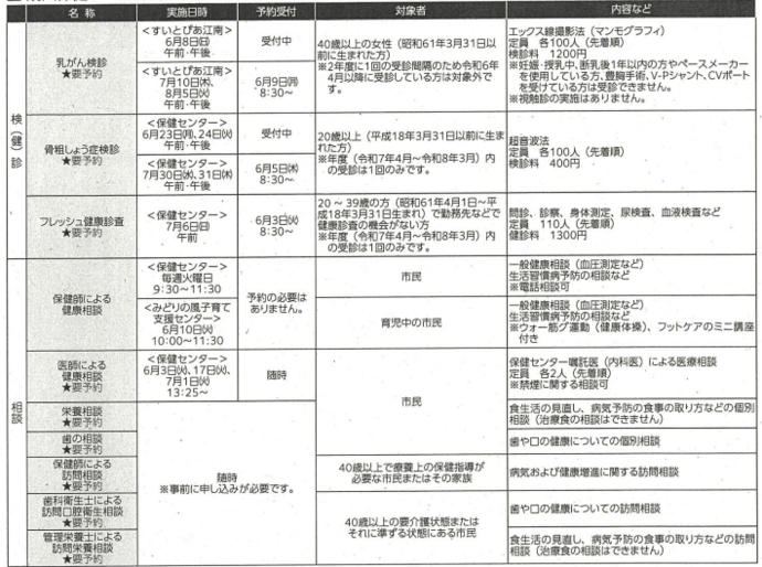 令和7年6月広報