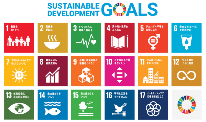 sustainable development goalsロゴ、17のゴールアイコンとSDGsホイール