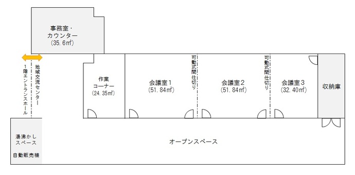 江南市地域交流センターの平面図