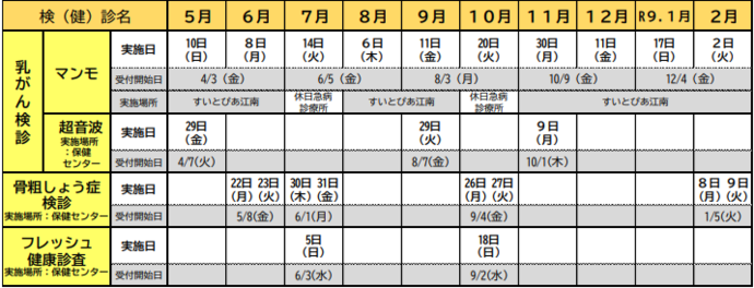 集団検(健)診日程表