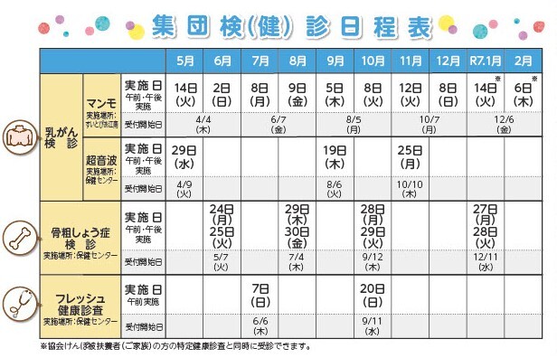 集団検（健）診日程表