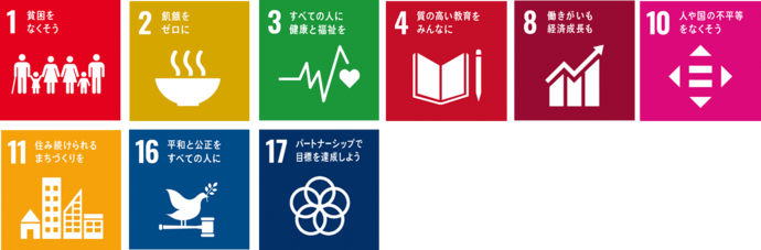 SDGsのアイコン　1貧困をなくそう、2飢餓をゼロに、3すべての人に健康と福祉を、4質の高い教育をみんなに、8働きがいも経済成長も、10人や国の不平等をなくそう、11住み続けられるまちづくりを、16平和と公正をすべてのひとに、17パートナーシップで目標を達成しよう