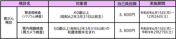 胃がん検診