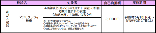 対象者は40歳以上の和暦奇数年生まれの女性、または令和8年度に40歳になる女性です。妊娠・授乳中、ペースメーカーの方、豊胸手術やV-Pシャント、CVポートを受けている方、立位困難な方は受診できません。自己負担額は2,000円で、期間は令和8年6月15日から令和9年2月27日です。