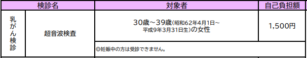 対象者は30歳から39歳の女性です。妊娠中の方は受診できません。自己負担額は1,500円です。