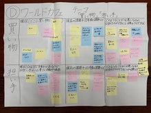 古知野（1）Dグループ模造紙の画像