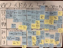 宮田・草井Aグループ模造紙の画像