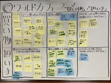 宮田・草井Cグループ模造紙の画像