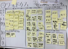 藤ヶ丘Aグループ模造紙の画像