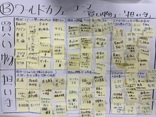 藤ヶ丘Bグループ模造紙の画像