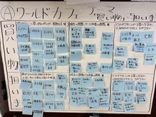 古知野（2）Aグループ模造紙の画像