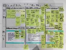 布袋Dグループ模造紙の画像