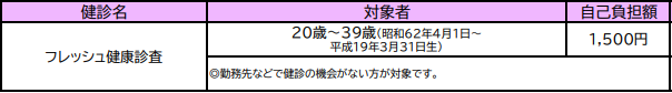 フレッシュ健康診査