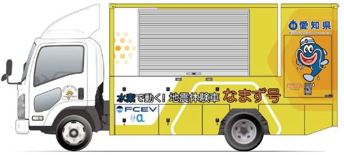 地震体験車「なまず号」の横向きの写真