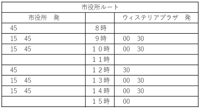 市役所ルートのダイヤの写真