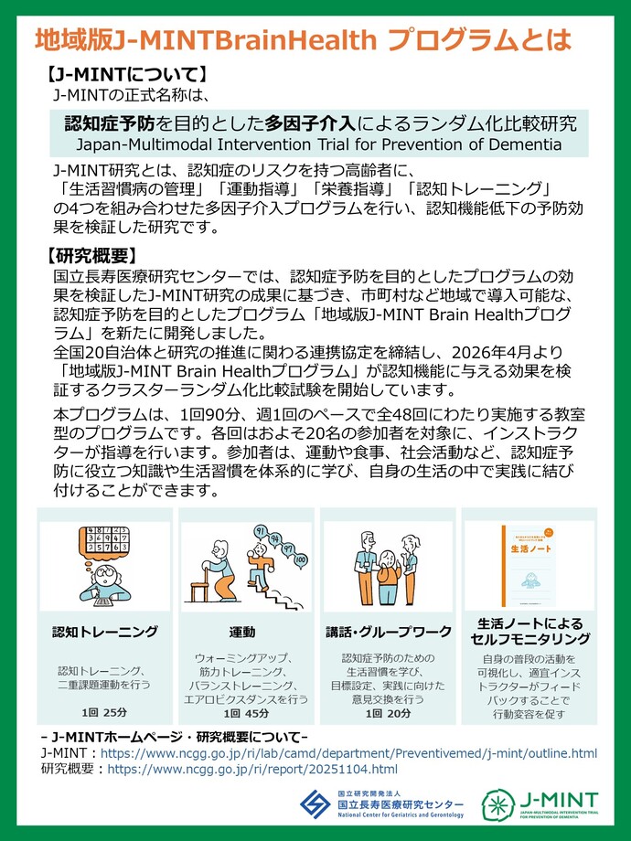 認知症予防プログラムインストラクター募集内容